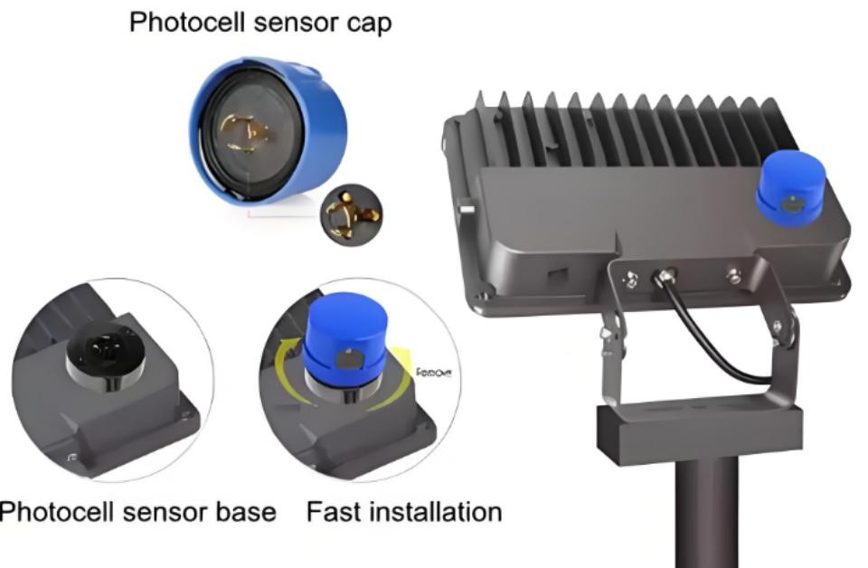 info-960-628 info-960-628