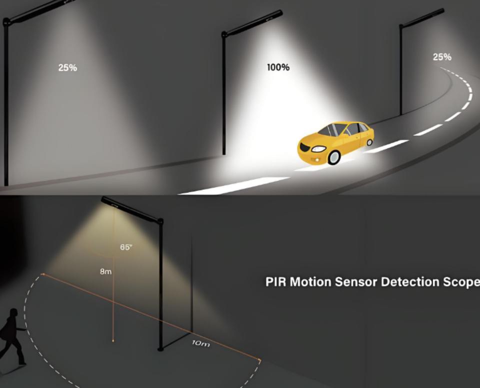 info-960-775 info-960-775